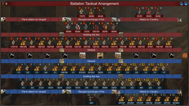 Tải game Monarch Medieval Remastered v20251103-P2P