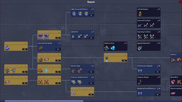 Tải game Dream Engines Nomad Cities v1.0.544-P2P