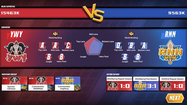 Tải game Esports Godfather v1.0.10-P2P