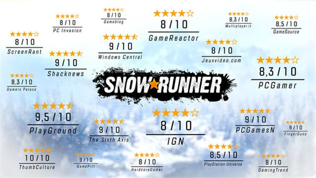 Tải game SnowRunner 4 Year Anniversary Edition v20250218-P2P