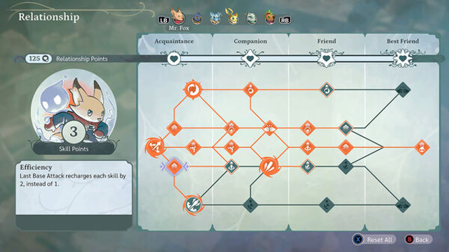 Tải game The Lonesome Guild-RUNE