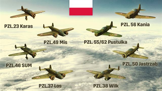 Tải game Hearts of Iron IV Ultimate Bundle v1.14.6-P2P