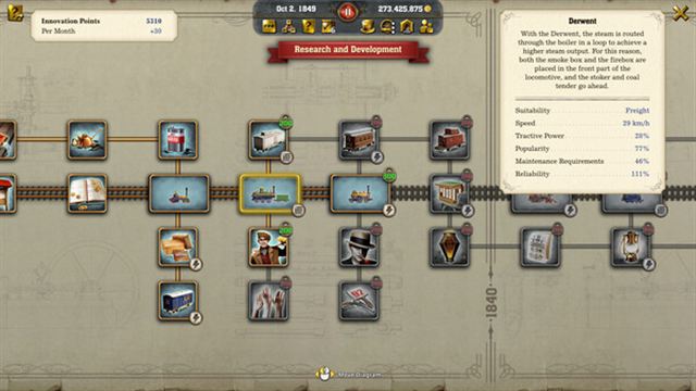 Tải game Railway Empire 2 Deluxe Edition v1.6.1.63370-P2P