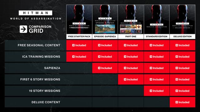 Tải game Hitman 3 Deluxe Edition v3.200-P2P