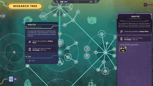 Tải game Synergy Early Access