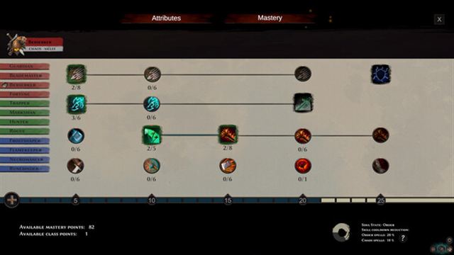 Tải game Svarogs Dream v7.0.3-P2P