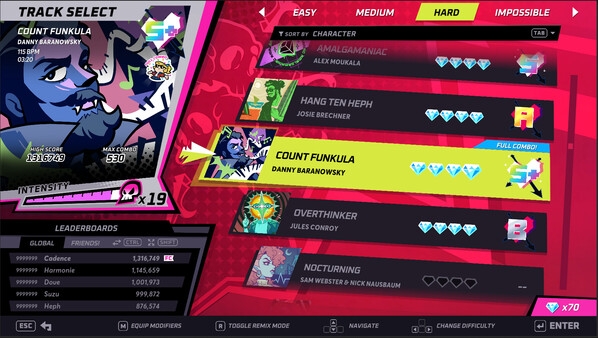 Tải game Rift of the NecroDancer v1.1.2-P2P