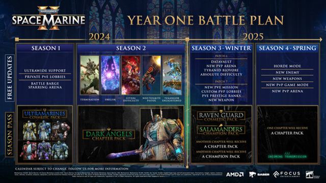 Tải game Warhammer 40000 Space Marine 2 v10.2.0.1-P2P