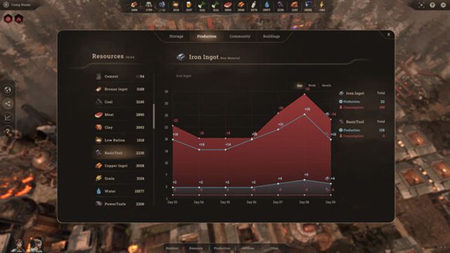 Tải game New Cycle Produce and Deliver Early Access