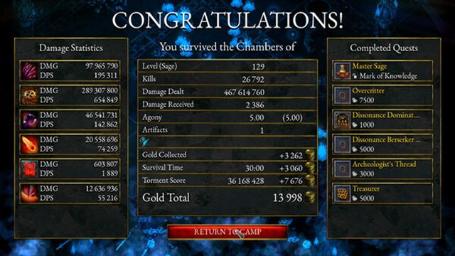 Tải game Halls of Torment-P2P