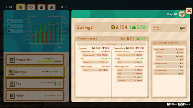 Tải game Ratopia v1.0.0502-P2P