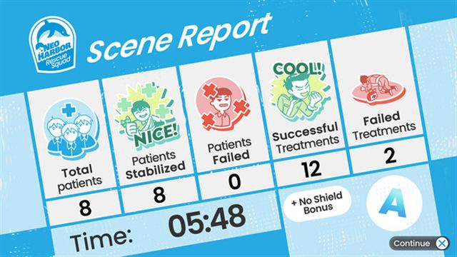 Tải game Neo Harbor Rescue Squad-TENOKE