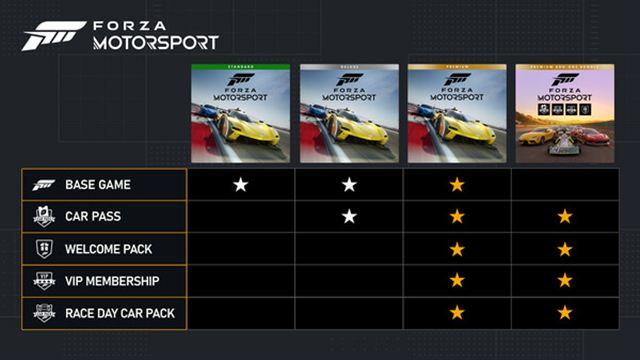 Tải game Forza Motorsport Premium Edition v1.853.3921.0-P2P