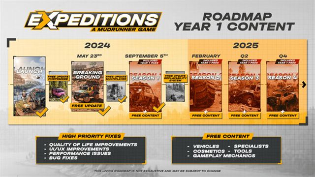 Tải game Expeditions A MudRunner Game v20250417-P2P