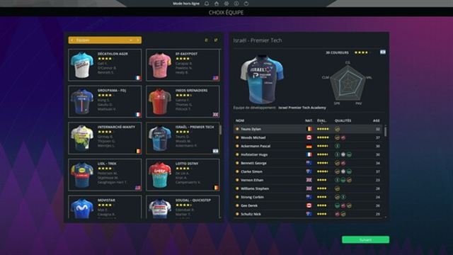 Tải game Pro Cycling Manager 2024 v1.5.3.155-P2P