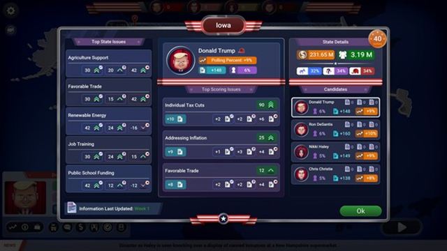 Tải game The Political Machine 2024 Tim Walz-SKIDROW