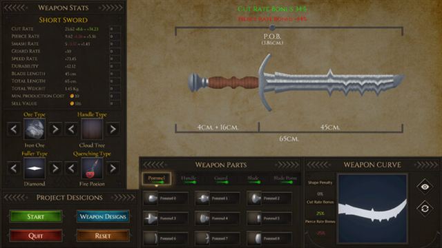 Tải game Medieval Blacksmith v20250801-P2P