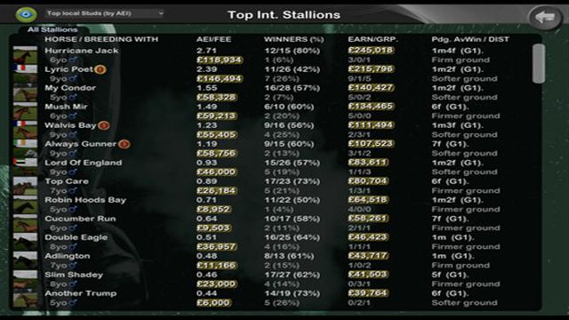 Tải game Starters Orders Touch Horse Racing-SKIDROW