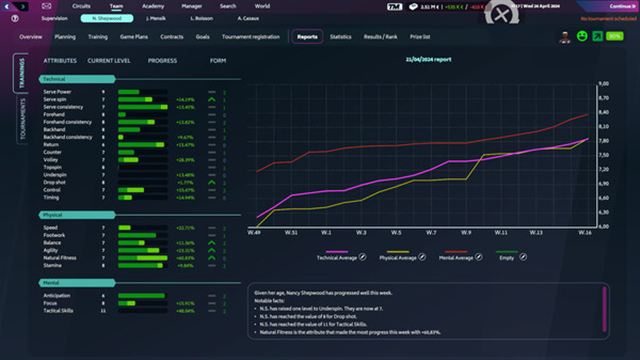 Tải game Tennis Manager 2024-TENOKE