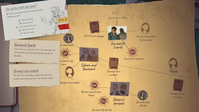 Tải game Arsene Lupin Once a Thief v1.0.3-Razor1911
