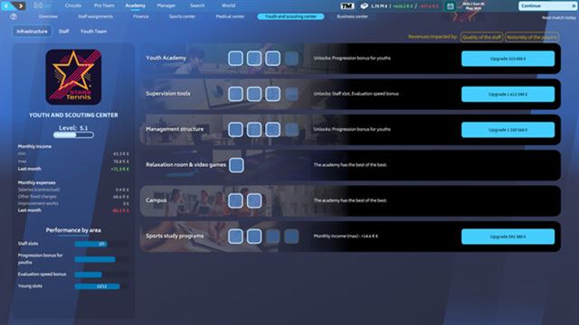 Tải game Tennis Manager 25-SKIDROW