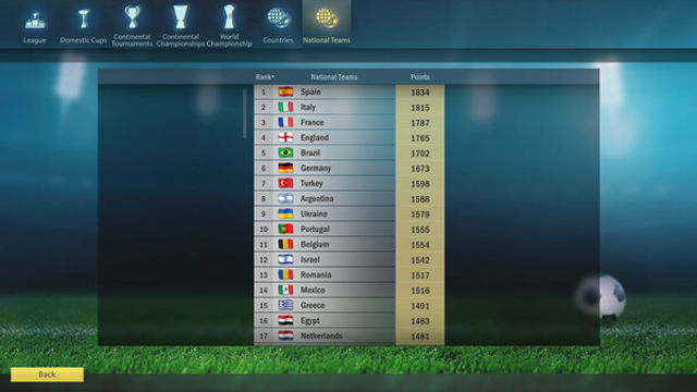 Tải game Football Tactics And Glory World Championship-P2P
