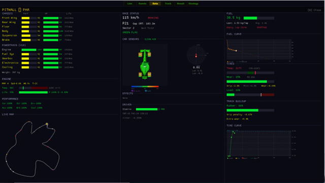 Tải game The Undercut Racing Manager Early Access