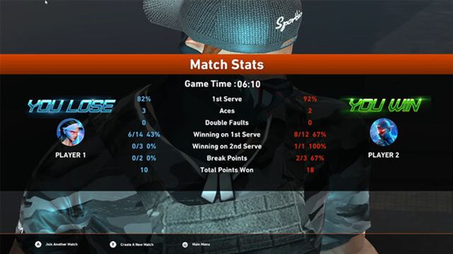 Tải game Tennis Fighters-TENOKE